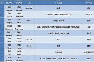 开云官网app入口网址截图2